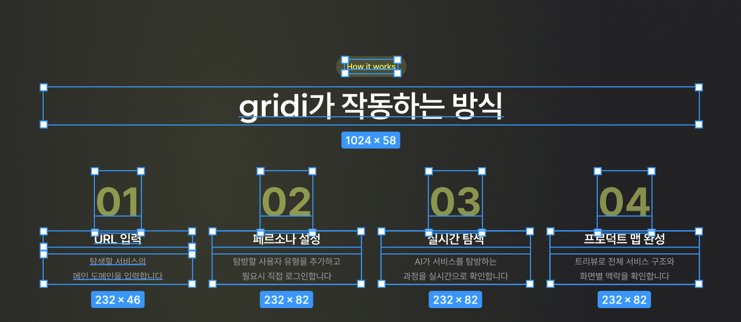수정 가능한 Figma 결과 화면